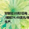 财联社10月3日电，美油、布油短线下挫0.6美元，现分别报70.53美元/桶和74.48美元/桶。此前，利比亚石油部长表示，将于今日恢复石油生产。