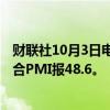 财联社10月3日电，法国9月份服务业PMI报49.6，9月份综合PMI报48.6。