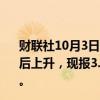 财联社10月3日电，美国10年期国债收益率在初请数据公布后上升，现报3.806%；美国两年期国债收益率涨至3.656%。