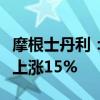 摩根士丹利：财政措施推动下中国股市可能再上涨15%