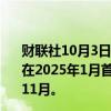 财联社10月3日电，摩根大通表示，现在预计土耳其央行将在2025年1月首次降息250个基点，而之前的预测为2024年11月。