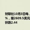 财联社10月3日电，LME有色金属期货集体下挫，伦铝跌幅扩大至2.78%，报2609.5美元/吨；伦铜跌幅为2.42%，现报9858.5美元/吨；伦锌跌2.44
