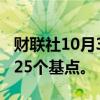财联社10月3日电，菲律宾央行行长赞成降息25个基点。