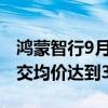 鸿蒙智行9月全系交付39931辆，全系车型成交均价达到39.9万