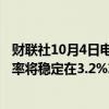 财联社10月4日电，菲律宾财政部长表示，预计2024年通胀率将稳定在3.2%左右。