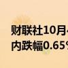 财联社10月4日电，美元兑日元失守146，日内跌幅0.65%。