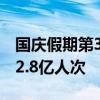 国庆假期第3日全社会跨区域人员流动量再超2.8亿人次