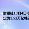 财联社10月4日电，美国和韩国达成协议，2026年防务费用定为1.52万亿韩元，较2025年增加8.3%。