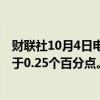 财联社10月4日电，交易者定价反映11月美联储降息幅度小于0.25个百分点。