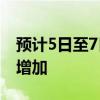 预计5日至7日 这些高速进京方向车流将明显增加