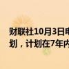 财联社10月3日电，印度内阁批准提高当地食用油产出的计划，计划在7年内斥资1.01万亿卢比以提高油料作物产量。