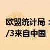 欧盟统计局：2023年欧盟高科技产品进口近1/3来自中国