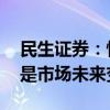 民生证券：情绪修复仍会延续 机构主动买入是市场未来变数