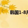 韩国1-8月超过六成汽车出口至北美