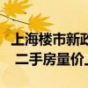 上海楼市新政“十一”调查：刚需盘成交增多 二手房量价上升