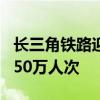 长三角铁路迎来返程客流高峰 预计今日发送350万人次
