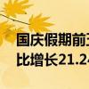 国庆假期前五日 长白山累计接待游客人次同比增长21.24%