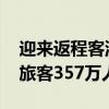 迎来返程客流高峰 长三角铁路今日预计发送旅客357万人次