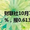 财联社10月7日电，纽元/美元日内跌幅达0.5%，报0.613。