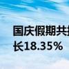 国庆假期共接待游客2159.64万人次 同比增长18.35%
