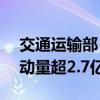 交通运输部：10月6日 全社会跨区域人员流动量超2.7亿人次
