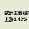 欧洲主要股指集体高开 西班牙IBEX指数开盘上涨0.42%