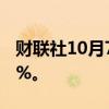 财联社10月7日电，日经225指数开盘涨1.56%。