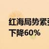 红海局势紧张 今年以来埃及苏伊士运河收入下降60%