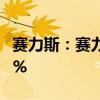 赛力斯：赛力斯汽车9月销量同比增长402.81%