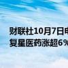 财联社10月7日电，港股医药股普涨，四环医药涨超36％，复星医药涨超6％，石四药集团、翰森制药等跟涨。