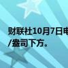 财联社10月7日电，现货白银日内跌0.55%，回落至32美元/盎司下方。
