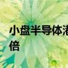 小盘半导体港股涨幅扩大 脑洞科技一度涨近6倍