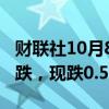财联社10月8日电，富时中国A50指数期货转跌，现跌0.5%。