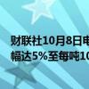 财联社10月8日电，新加坡交投最活跃的11月铁矿石合约跌幅达5%至每吨105.2美元，为9月30日以来最低。