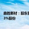 鼎胜新材：股东普润平方及普润平方壹号拟合计减持不超过3%股份