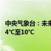 中央气象台：未来两天 西北、华北等地部分地区气温将下降4℃至10℃