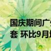 国庆期间广州市荔湾区商品房日均销售78.4套 环比9月增长472%