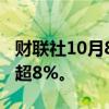 财联社10月8日电，富时中国A50指数期货跌超8%。