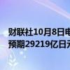 财联社10月8日电，日本8月未季调经常帐为38036亿日元，预期29219亿日元，前值31930亿日元。