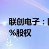 联创电子：回购控股子公司联益光学7.5606%股权