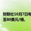 财联社10月7日电，布伦特原油期货价格自8月份以来首次涨至80美元/桶。