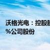 沃格光电：控股股东、实控人拟以15.89元/股协议转让5.30%公司股份