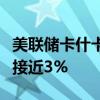 美联储卡什卡利：目前认为中性联邦基金利率接近3%