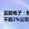 蓝箭电子：股东银圣宇和比邻创新拟合计减持不超2%公司股份