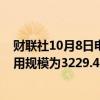 财联社10月8日电，周一美联储隔夜逆回购协议（RRP）使用规模为3229.48亿美元。