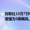 财联社10月7日电，美国国家飓风中心称，飓风“米尔顿”增强为5级飓风。
