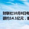 财联社10月8日电，融创中国公告称9月集团实现合同销售金额约14.1亿元，前九月累计实现合同销售金额约364.5亿元。