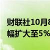 财联社10月8日电，菜粕期货主力合约日内跌幅扩大至5%。