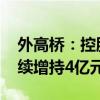 外高桥：控股股东首次增持0.23%股份 拟继续增持4亿元-8亿元
