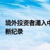 境外投资者涌入中国股票 相关基金大肆吸金数十亿美元创下新纪录
